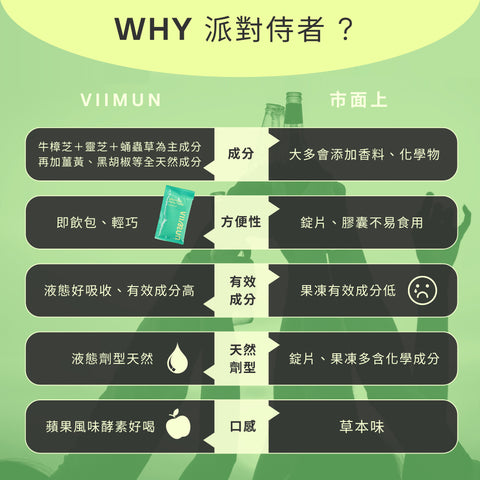 選派對侍者的原因